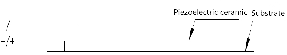 压电泵用压电陶瓷致动片1_副本